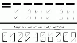 Как узнать индекс